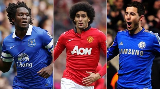 转型都牵动 转型都牵动